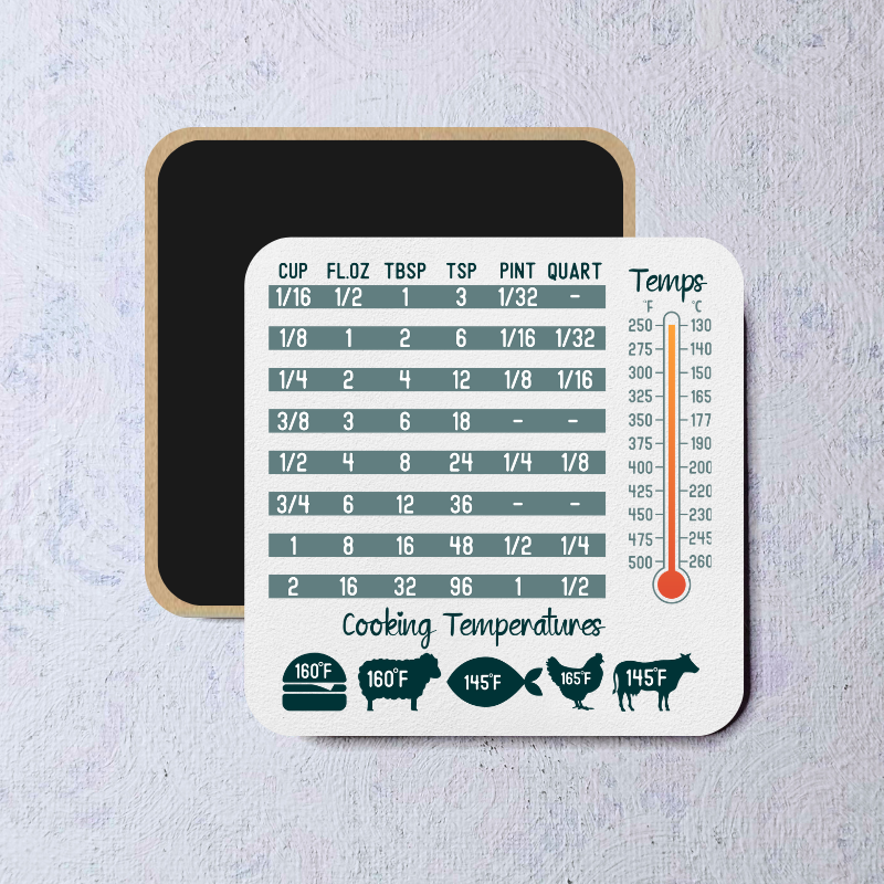 Magnet - Kitchen Conversions